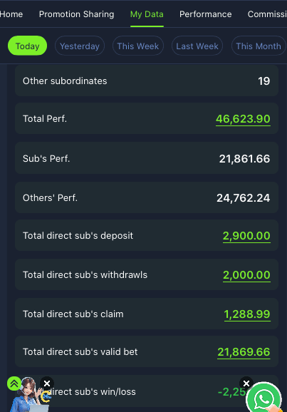 M666 Game Win
